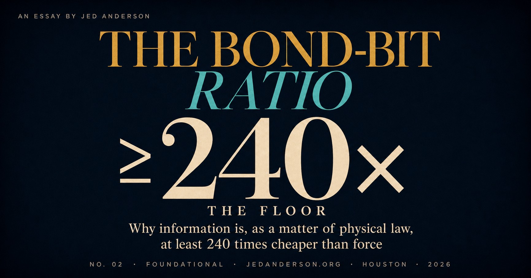 Landscape hero for The Bond-Bit Ratio—deep navy background with cyan, gold, and cream typography. Eyebrow: An essay by Jed Anderson. Two-line serif title: 'THE BOND-BIT' set in gold, italic cyan 'Ratio' beneath. The visual hero is a large cream '≥ 240×' marked 'THE FLOOR.' Subtitle: Why information is, as a matter of physical law, at least 240 times cheaper than force. Footer: No. 02 · Foundational · jedanderson.org · Houston · 2026.