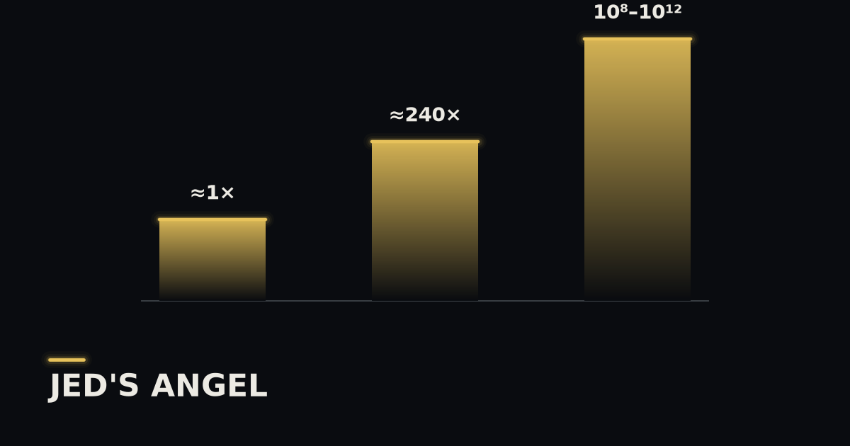 Jed's Angel