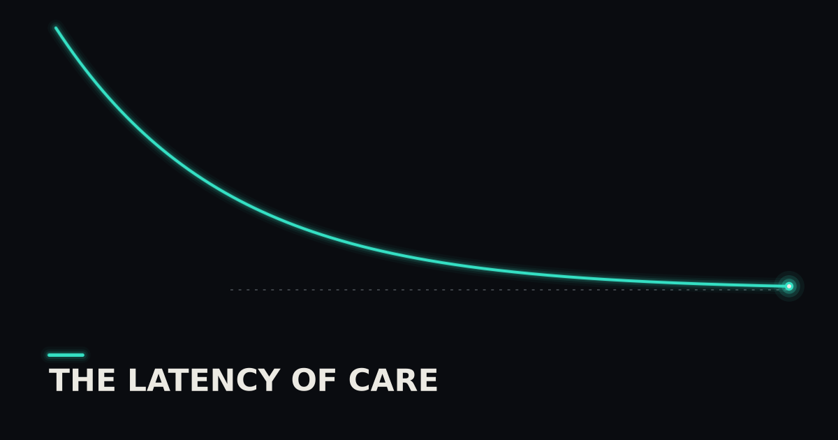 The Latency of Care