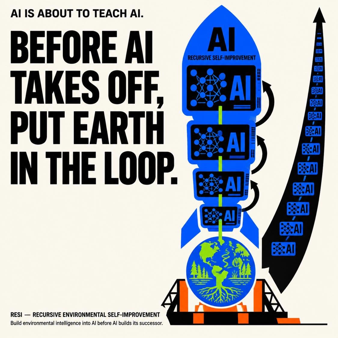 Square poster on a cream background. Bold black capitals on the left read 'Before AI takes off, put Earth in the loop,' under the smaller line 'AI is about to teach AI.' On the right a blue rocket labelled 'AI: recursive self-improvement' is built from a stack of AI modules, each larger than the one below, with curved arrows climbing between them; a green line runs down its spine into a blue-and-green Earth with trees and roots sitting on an orange launch pad, and a tall black arrow of ever-smaller AI blocks sweeps up the right edge. A caption at the bottom reads 'RESI—Recursive environmental self-improvement. Build environmental intelligence into AI before AI builds its successor.'