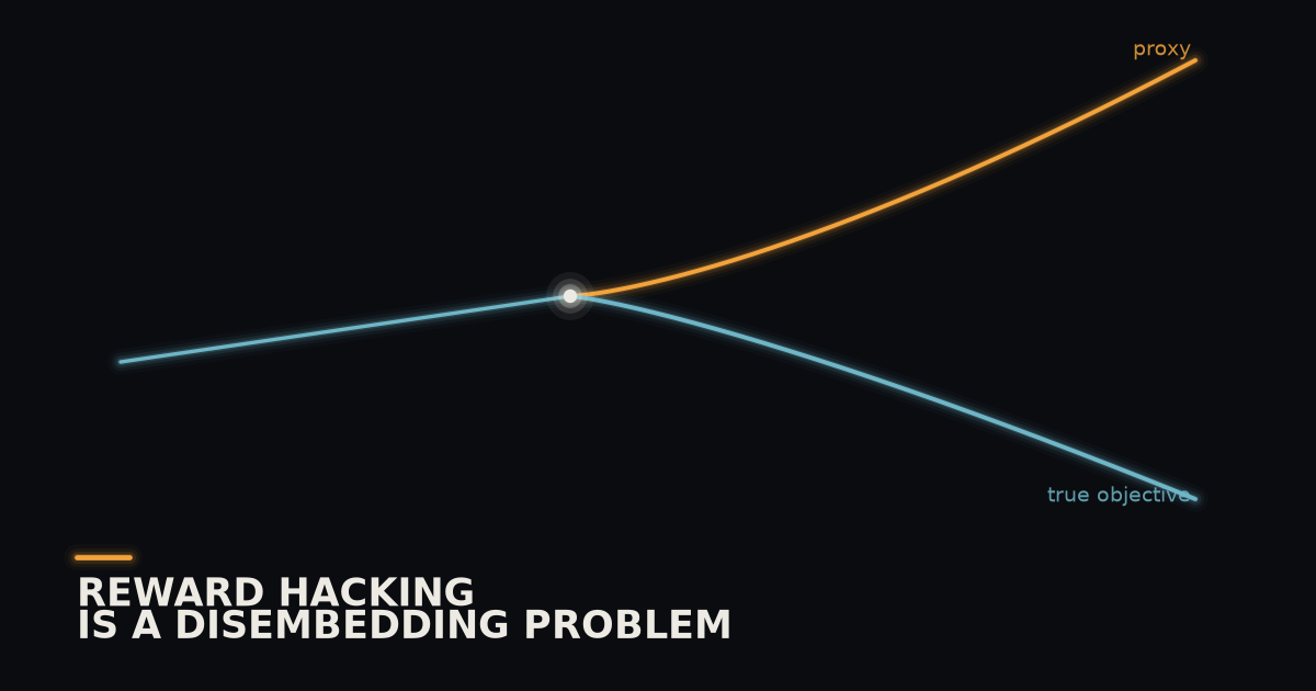 Reward Hacking as a Disembedding Problem