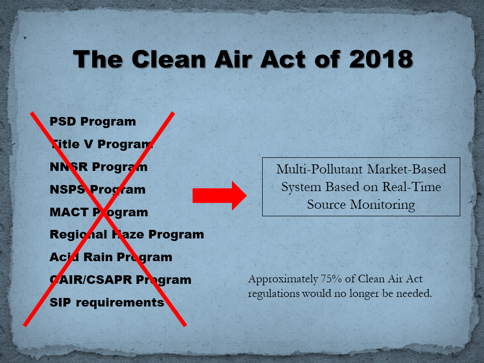 Clean Air Act of 2018 v 5