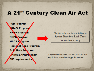 new-clean-air-act