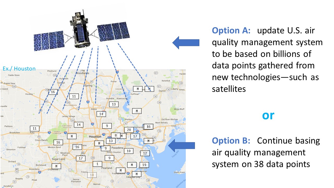 satellites